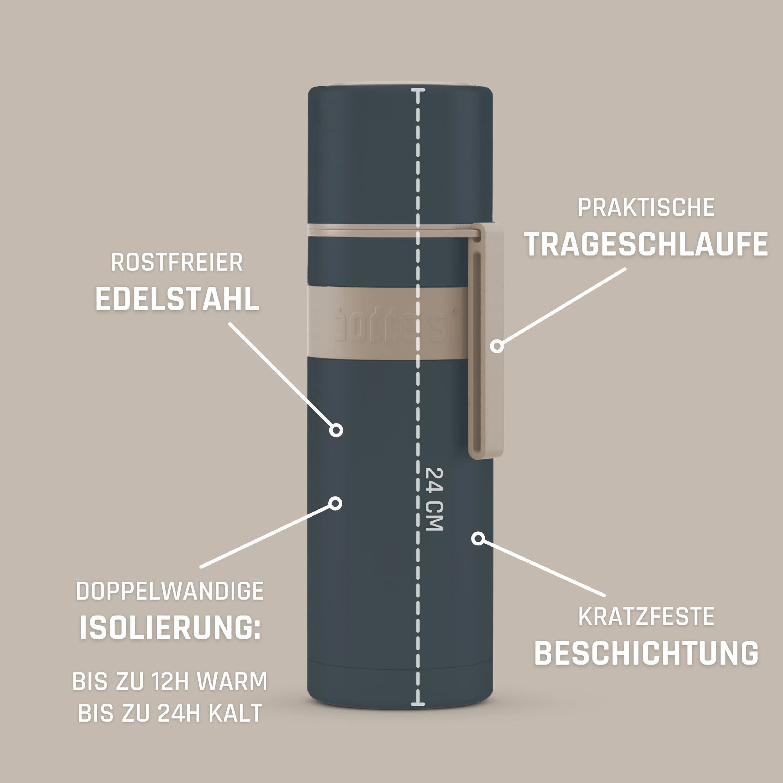 Isolierflasche HEET 500ml