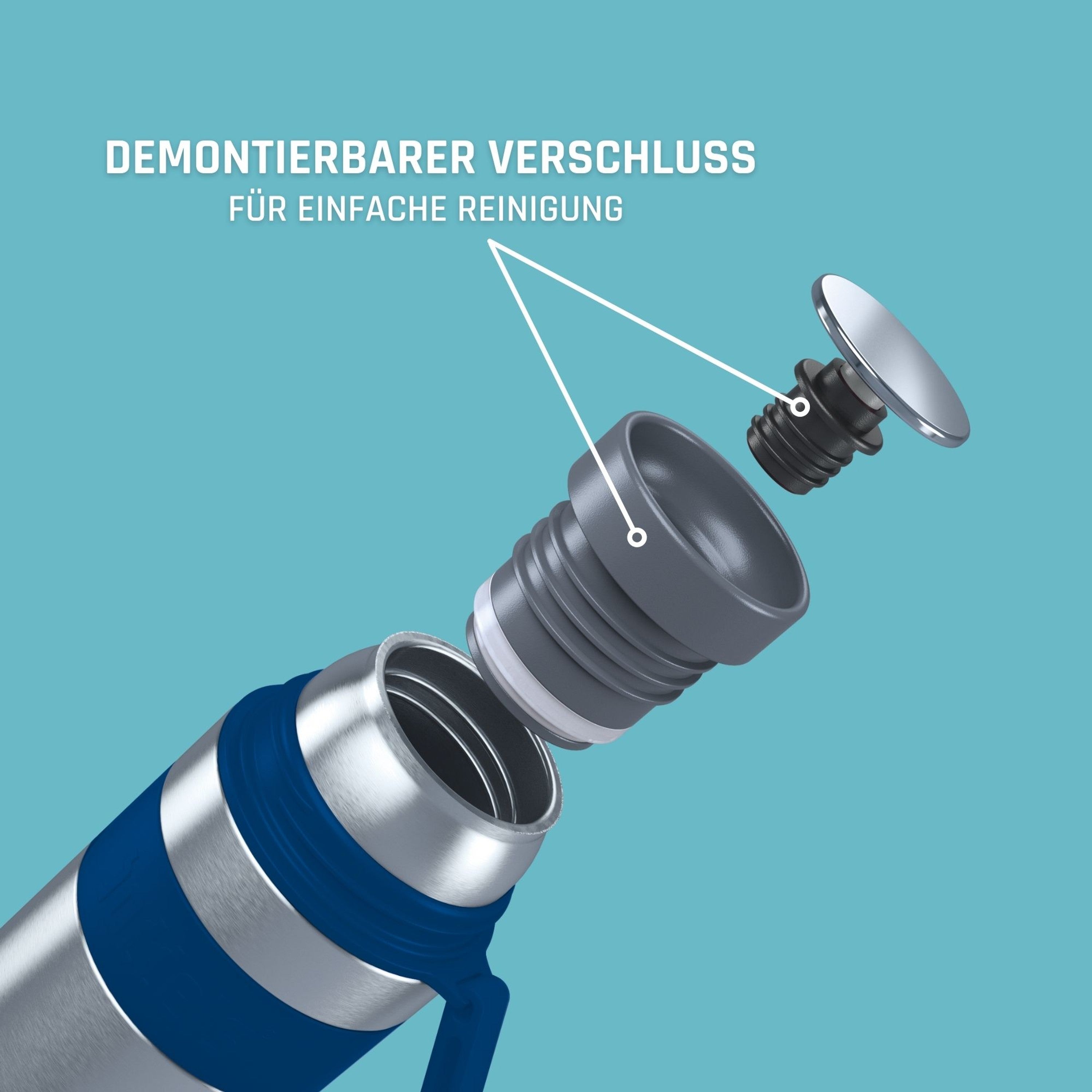 Isolierflasche HEET 500ml