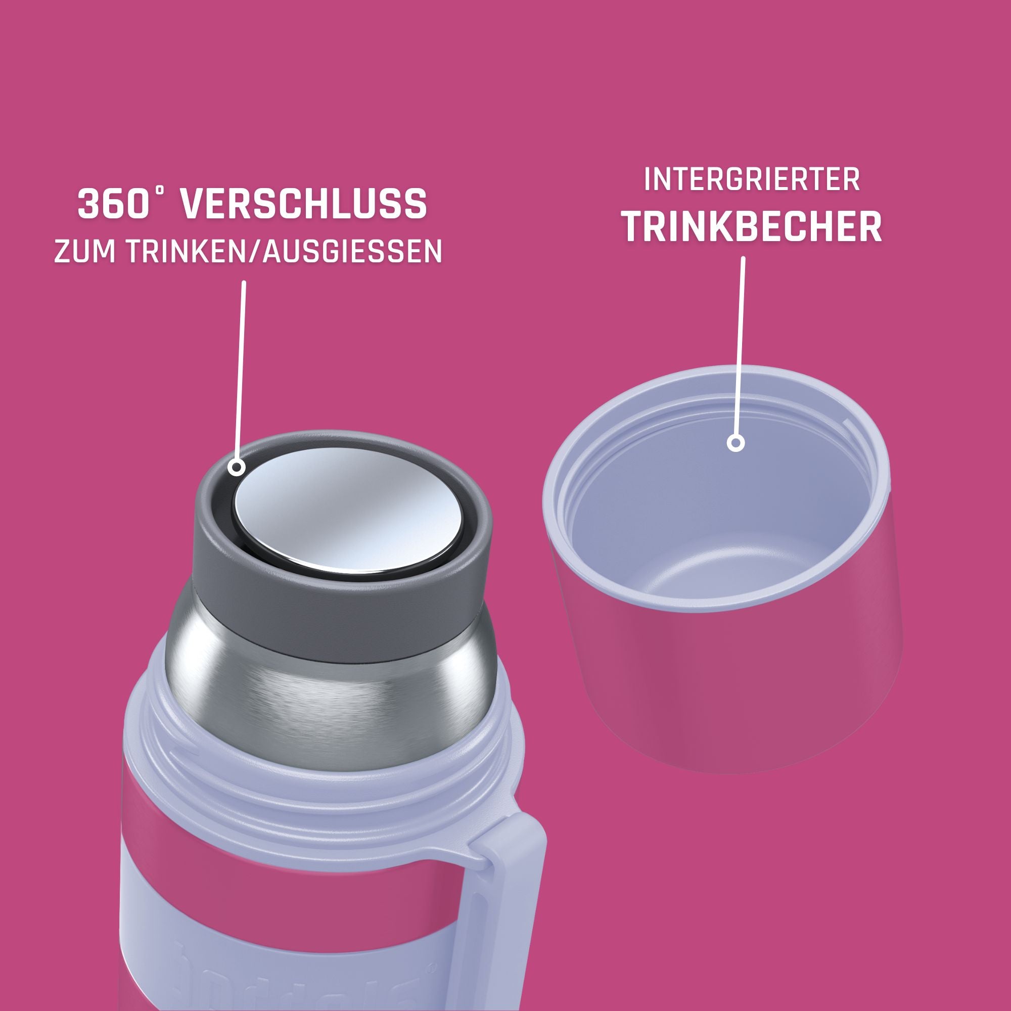 Isolierflasche HEET+ 350ml