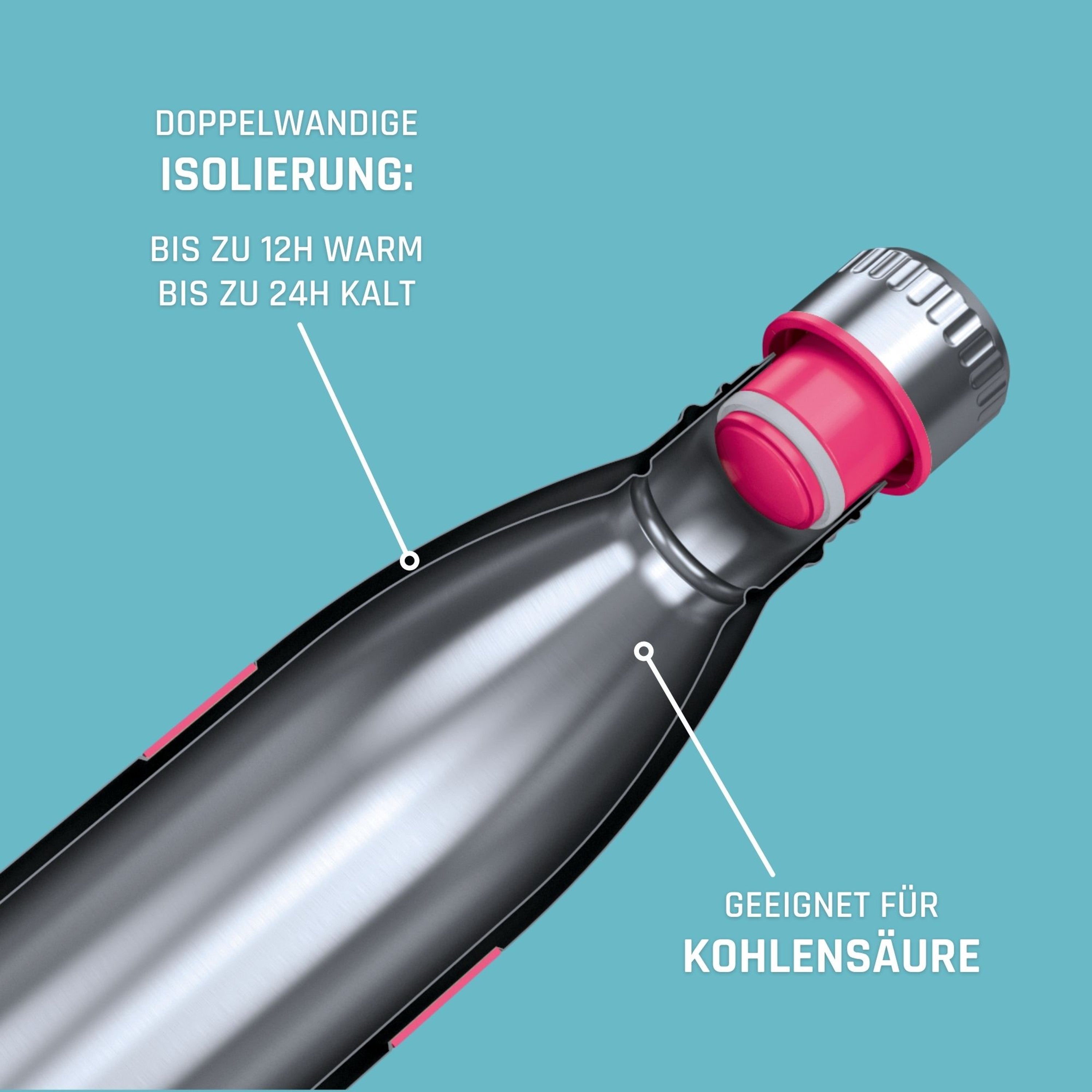 Trinkflasche TWEE 500ml