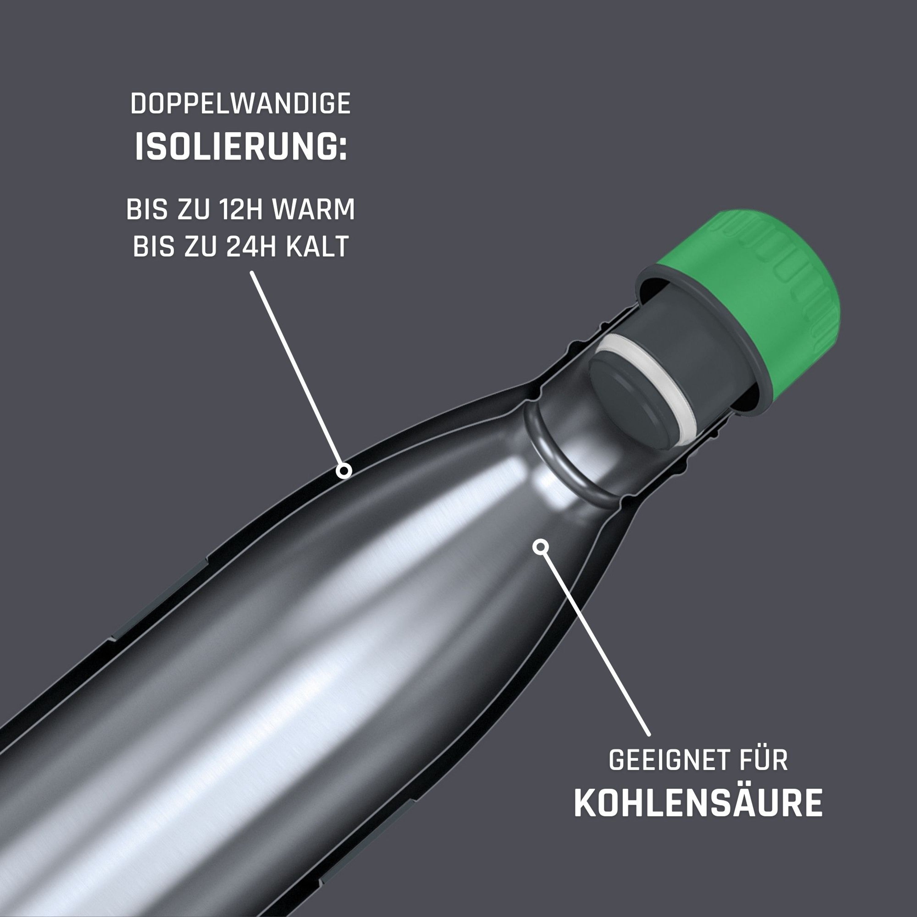 Trinkflasche TWEE+ 500ml