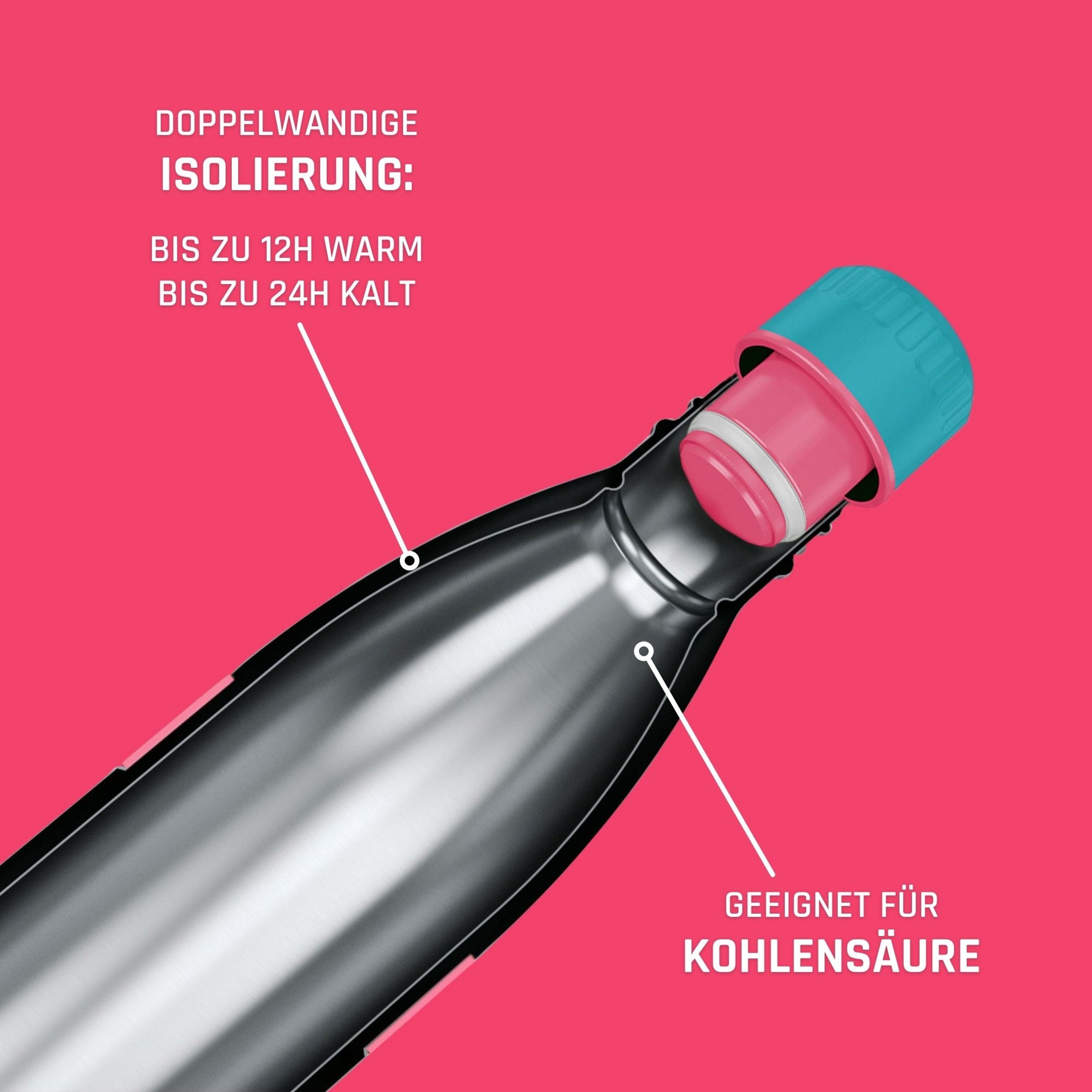 Trinkflasche TWEE+ 500ml