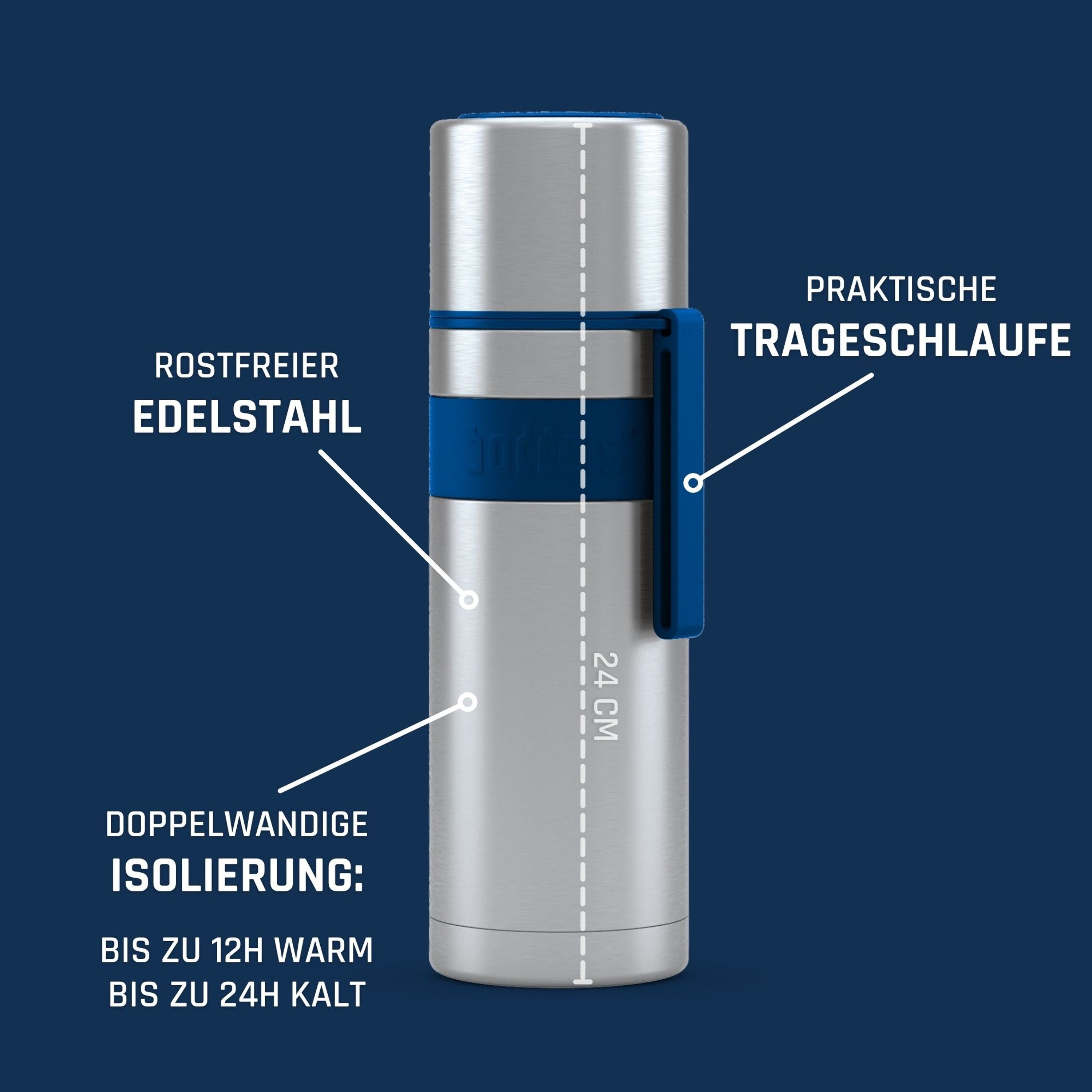 Isolierflasche HEET 500ml