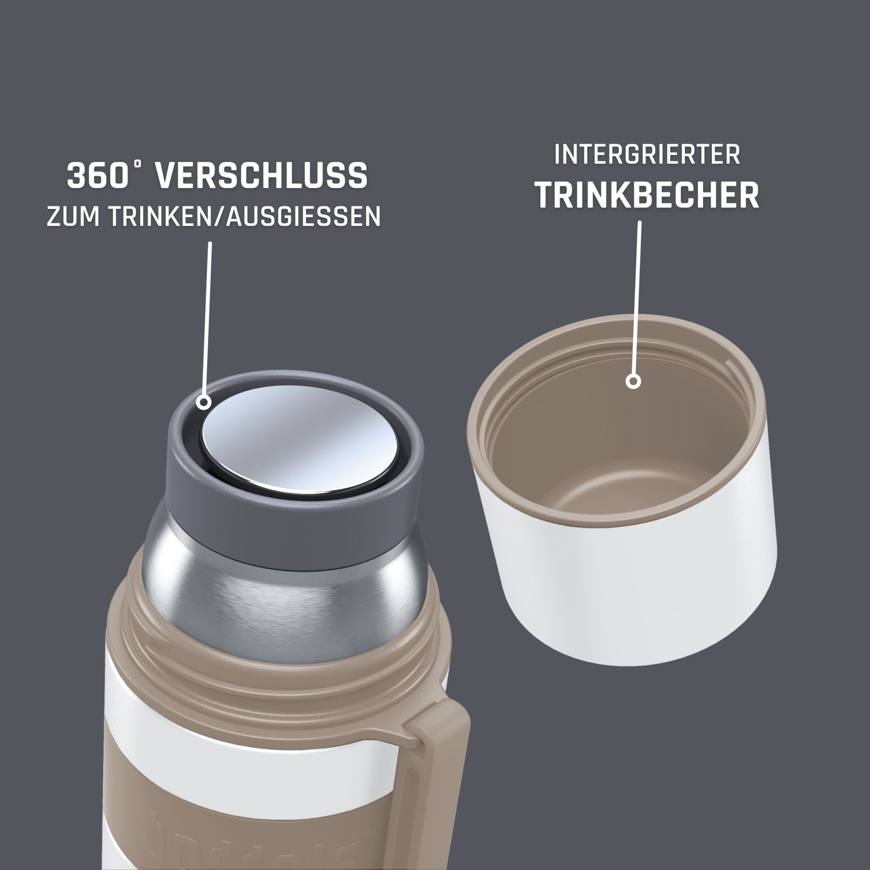 Isolierflasche HEET 500ml