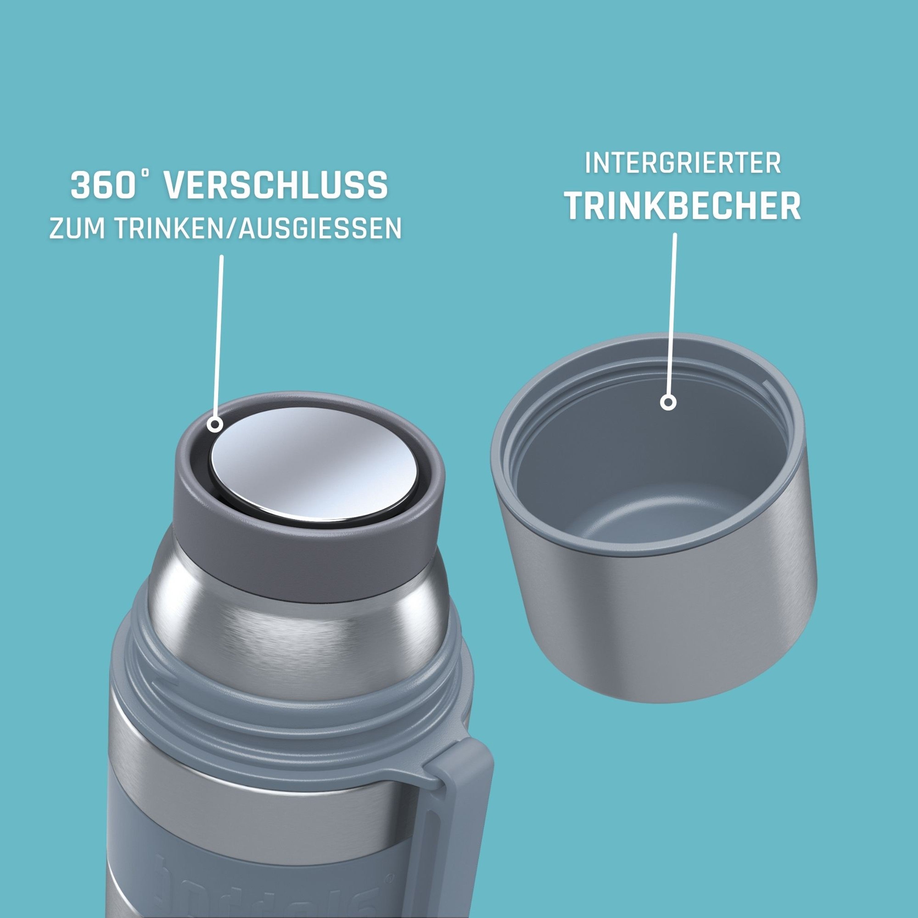 Isolierflasche HEET 500ml