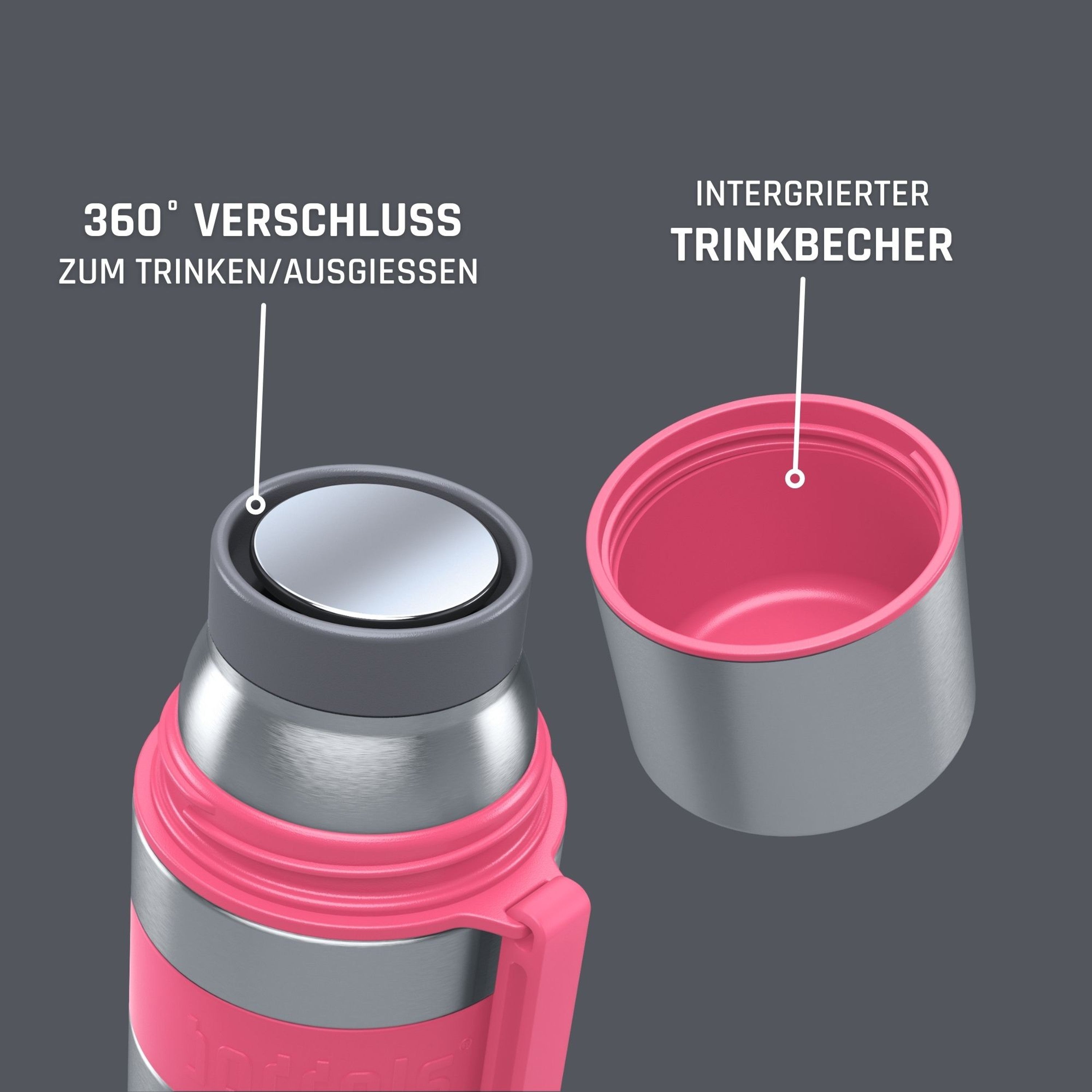 Isolierflasche HEET 500ml