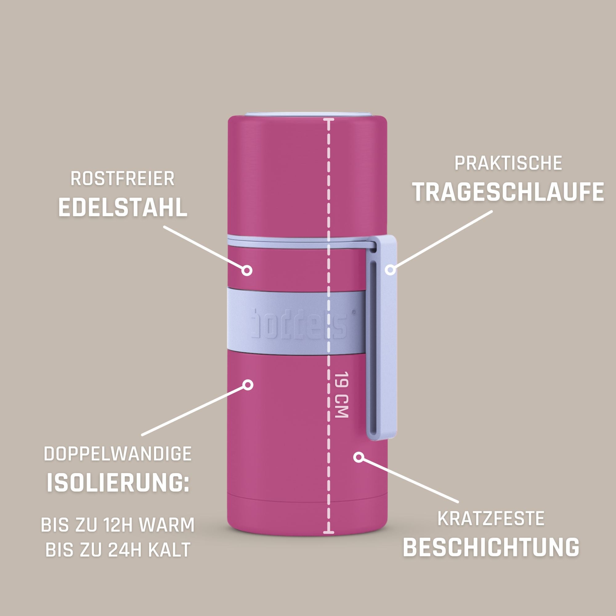 Isolierflasche HEET+ 350ml