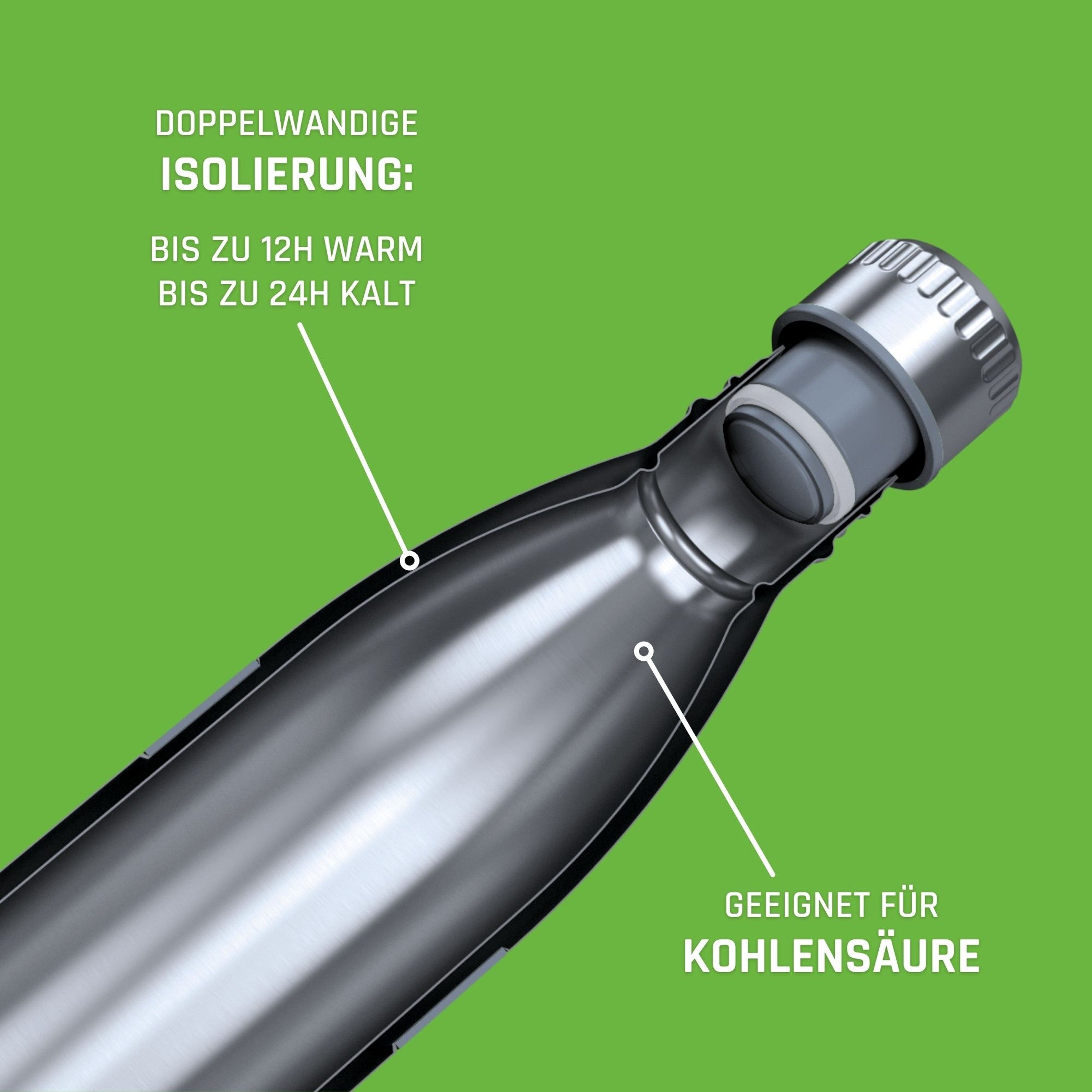 Trinkflasche TWEE 500ml