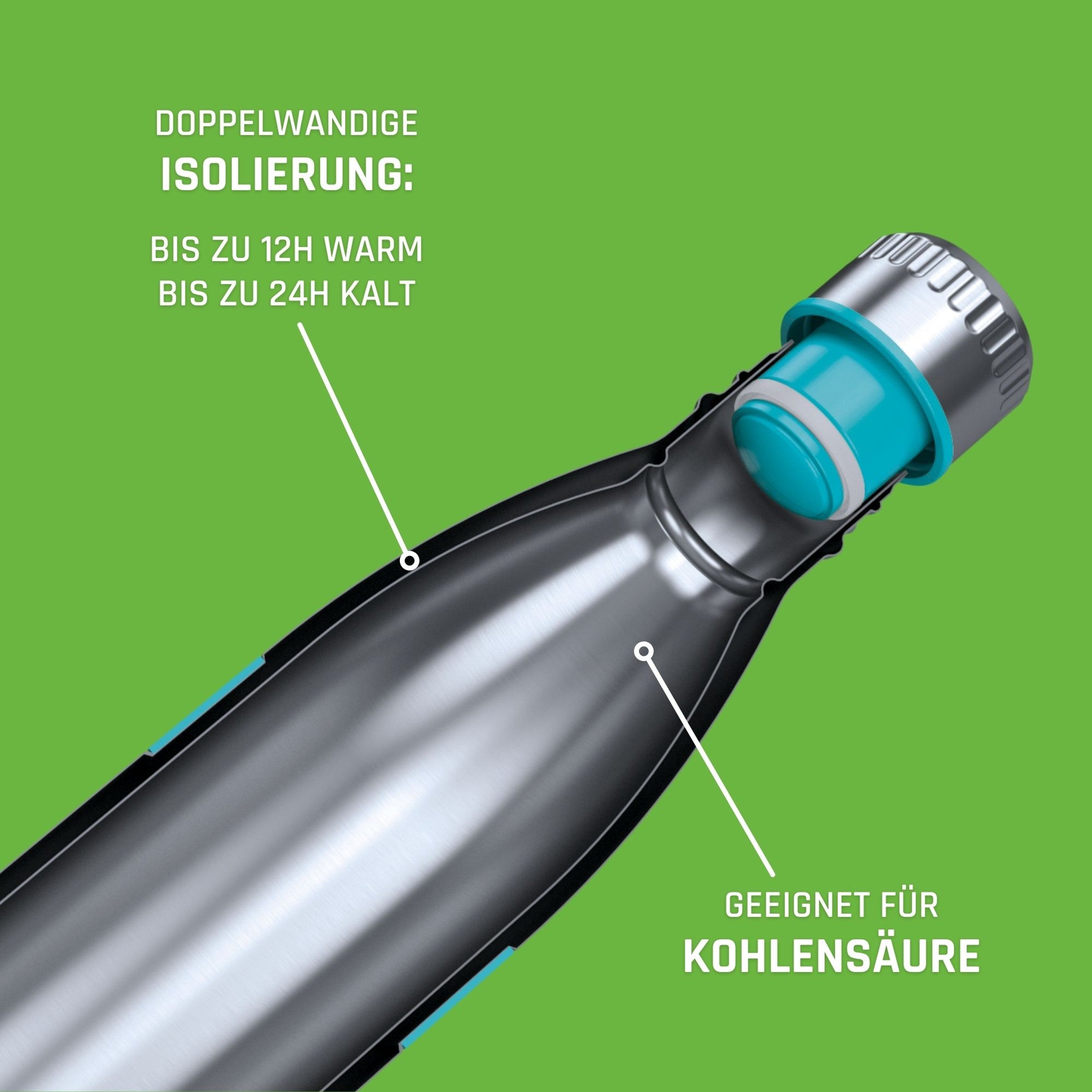 Trinkflasche TWEE 800ml