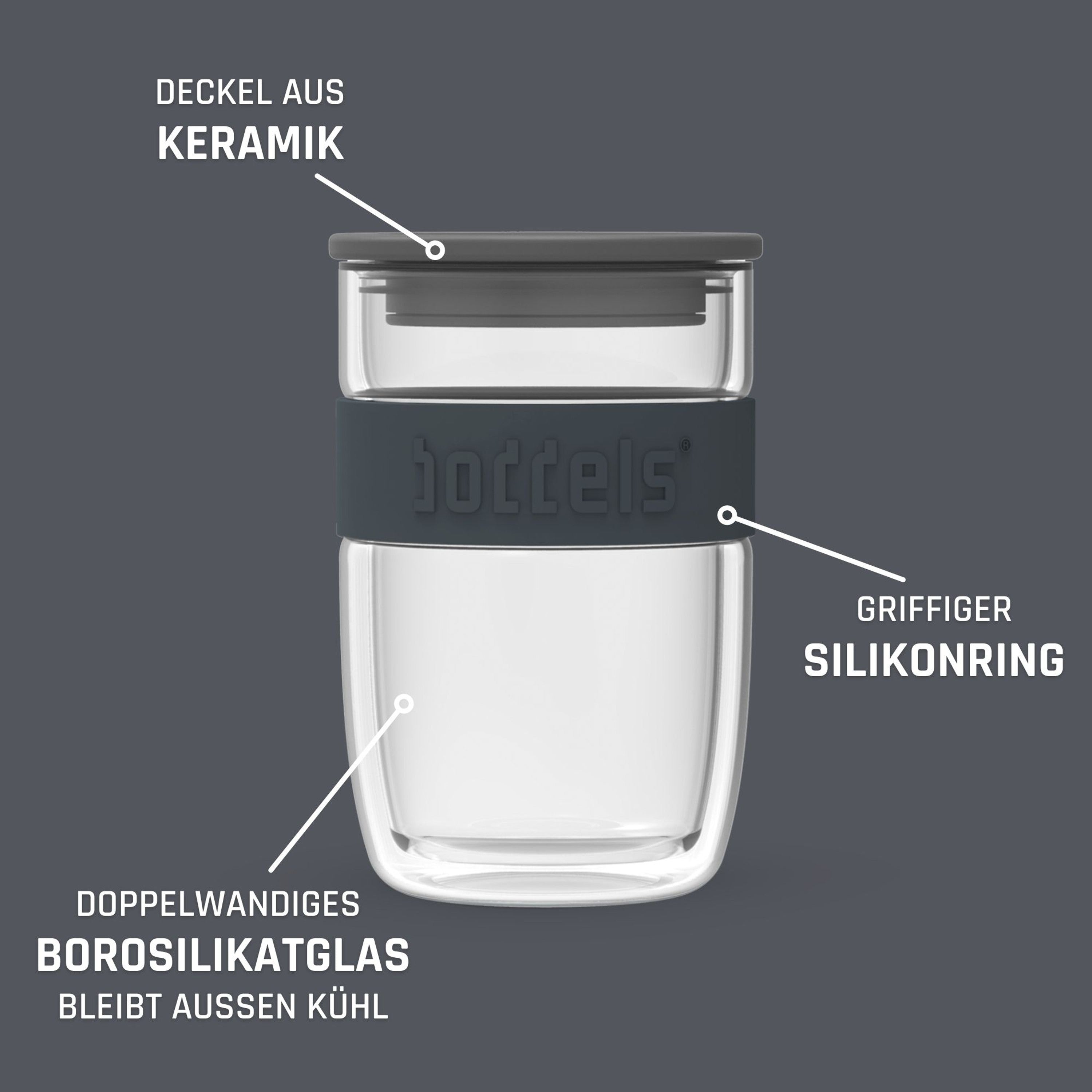 Glasbecher SEEV 380ml