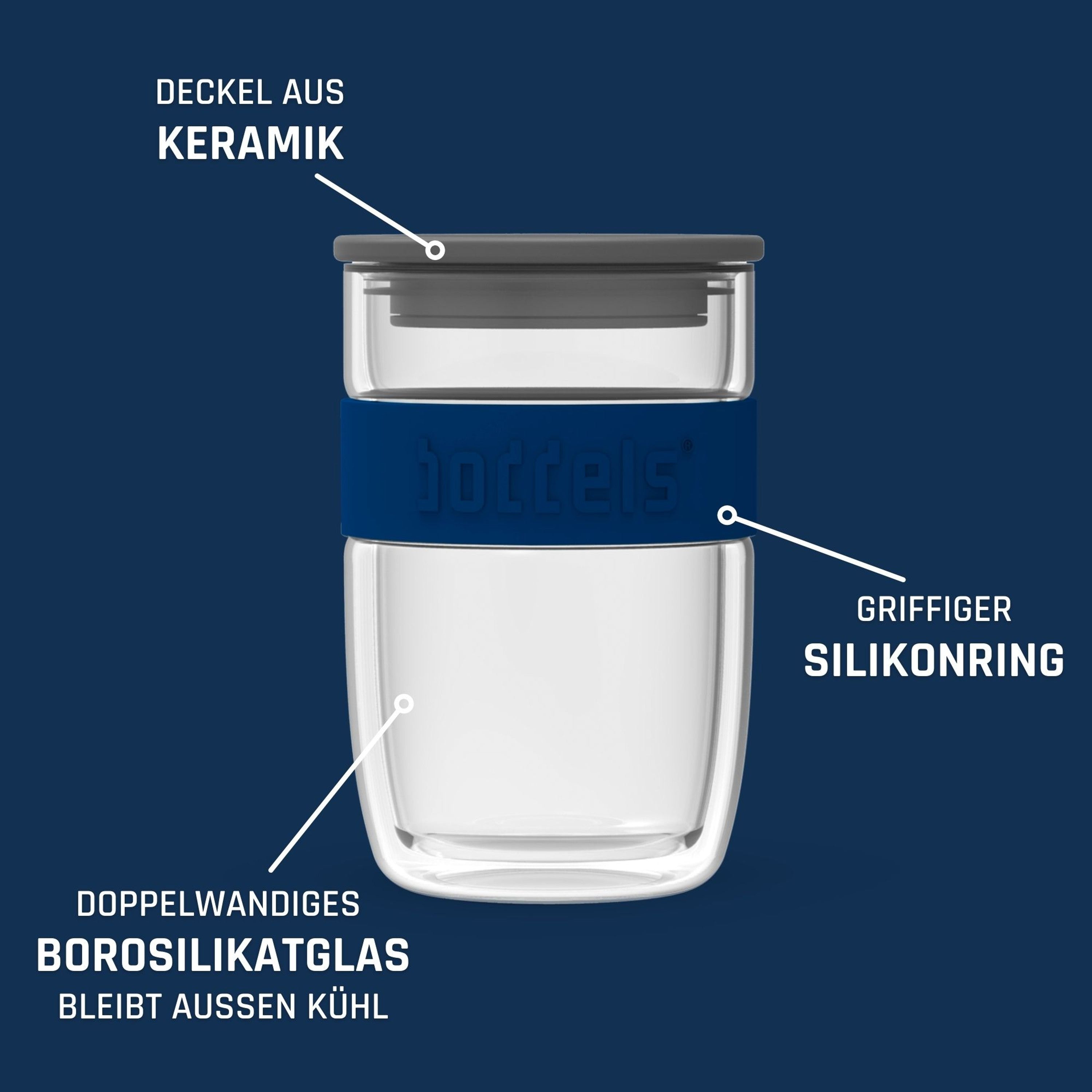Glasbecher SEEV 380ml